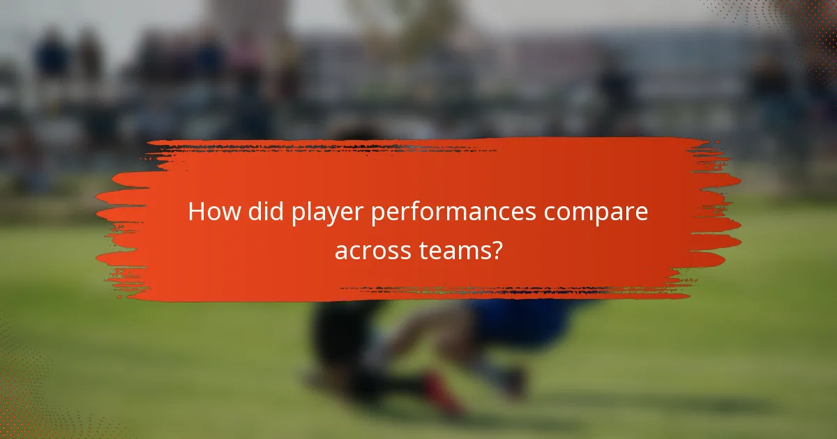 How did player performances compare across teams?