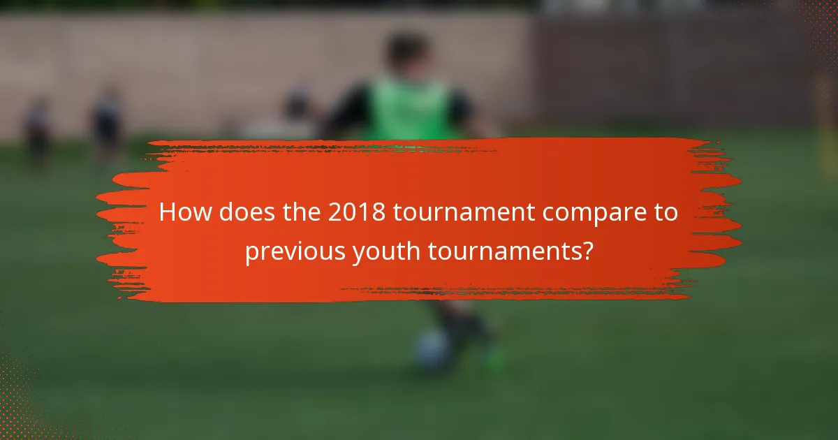 How does the 2018 tournament compare to previous youth tournaments?