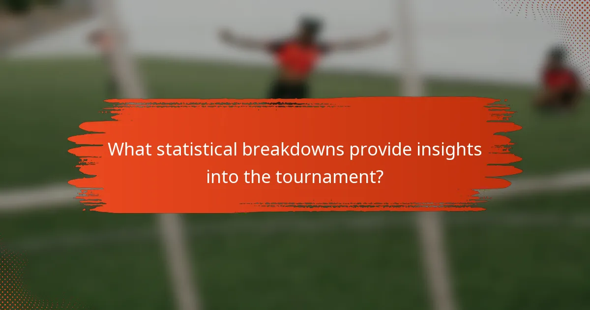 What statistical breakdowns provide insights into the tournament?